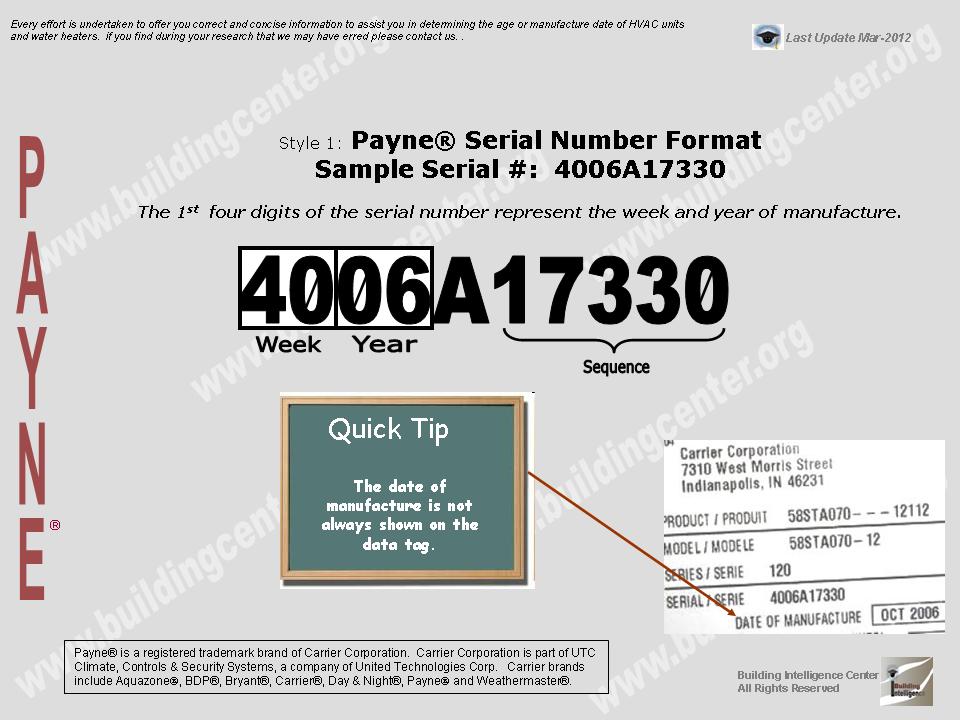 payne furnace serial number lookup